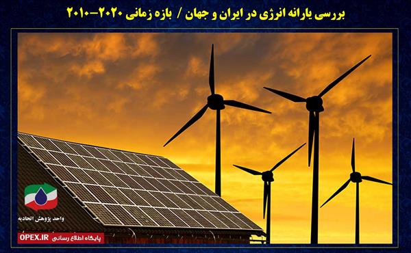 بررسی یارانه انرژی در ایران و جهان /  بازه زمانی 2010-2020