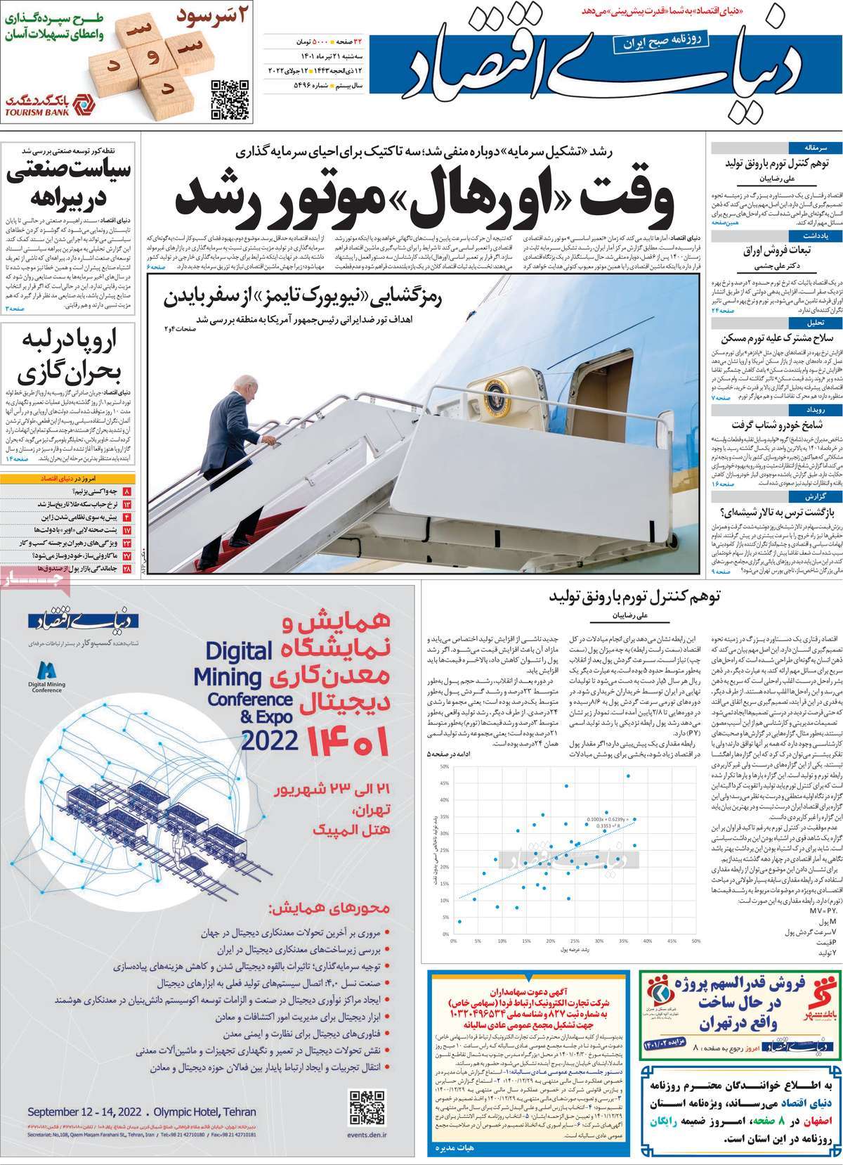روزنامه های امروز مورخ 21-04-1401 3