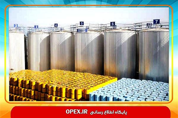 ضرورت تصویب نهاد تنظیم گر "رگولاتوری" در صنایع نفتی- بخش هفتم