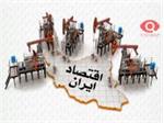 متن کامل پیشنهاد دولت برای هدفمندی یارانه‌ها در سال