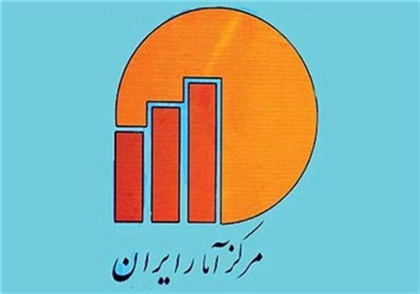 مرکز آمار: تورم خرداد ۱۴.۲ درصد شد