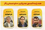 اعضای هیئت رئیسه کمیسیون هیدروکربن اوپکس انتخاب شدند
