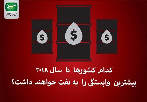 مجله الکترونیکی/ کدام کشورها تا ۲۰۱۸ بیشترین وابستگی را به نفت خواهند داشت؟