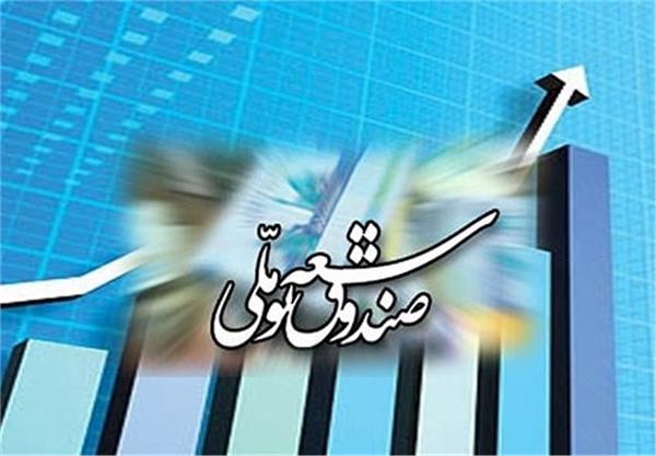 دوست حسینی رسما رئیس صندوق توسعه ملی شد