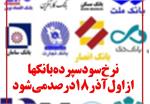 جزئیات مصوبات سودی شورای پول و اعتبار/نرخ سود تسهیلات هم ۲درصد کم شد