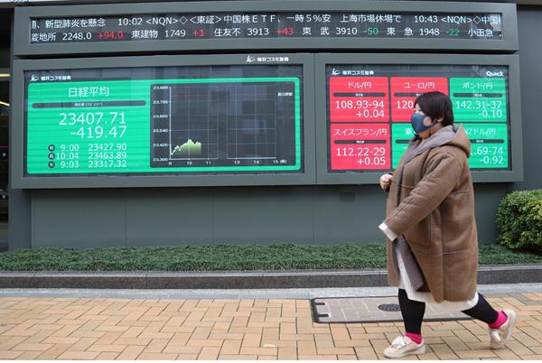 China Virus Fears Send Oil Prices Even Lower
