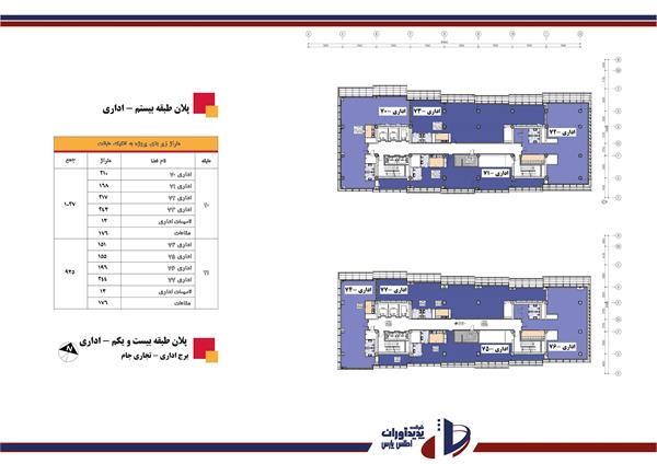 ساختمان ملت 9
