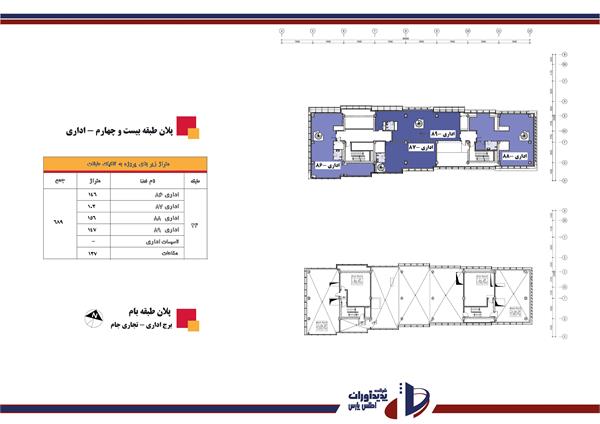 ساختمان ملت 13