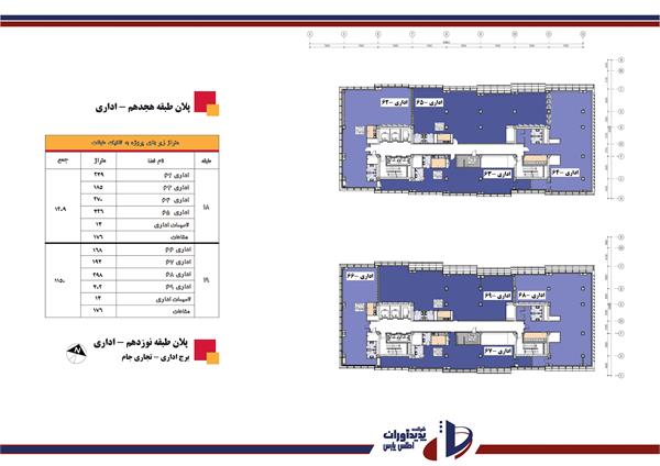 ساختمان ملت 6