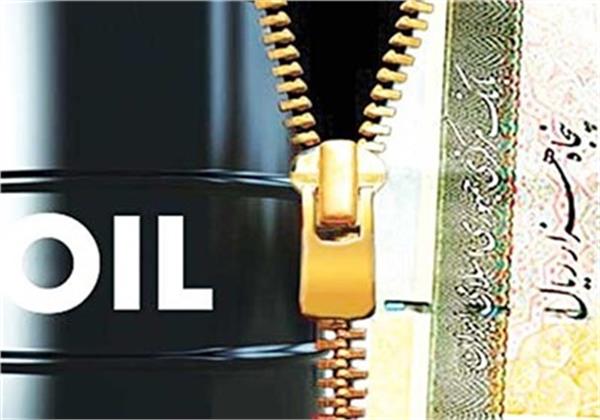 India to Start Clearing Iran Debts on Wednesday: Sources