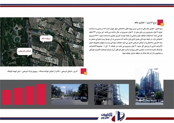 ساختمان ملت 1