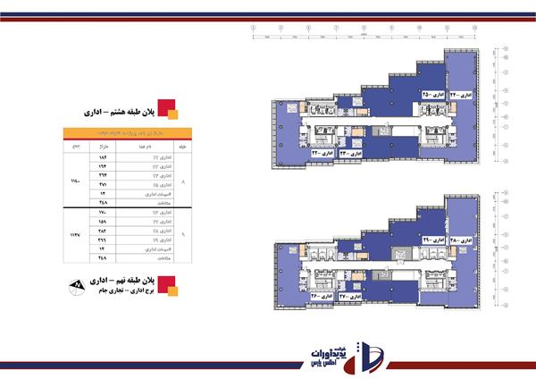 ساختمان ملت 7