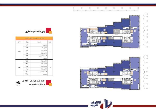 ساختمان ملت 10