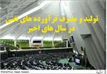 وضع تولید و مصرف فرآورده‌های نفتی کشور در سالهای ٨١ تا ٩١
