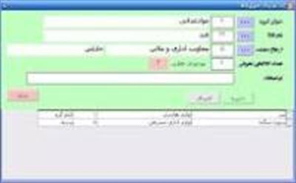 ورود ۳۰ بانک به تفاهم نامه اعطاى وثیقه تسهیلات در قبال قبض انبار