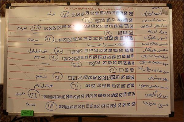 عکس مجمع 94-6