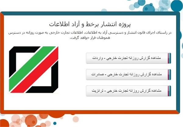 دسترسی به اطلاعات تجارت خارجی عمومی می‌شود