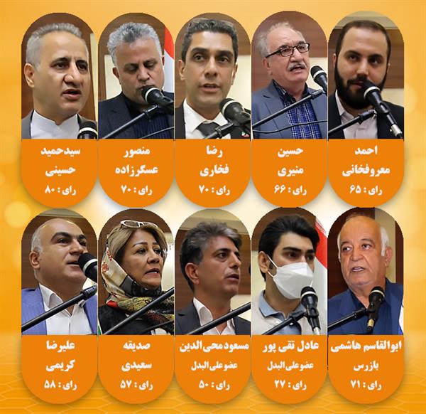 هیئت مدیره جدید اتحادیه اوپکس انتخاب شدند
