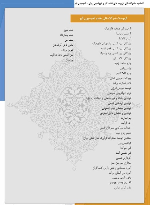 فراورده های قیر