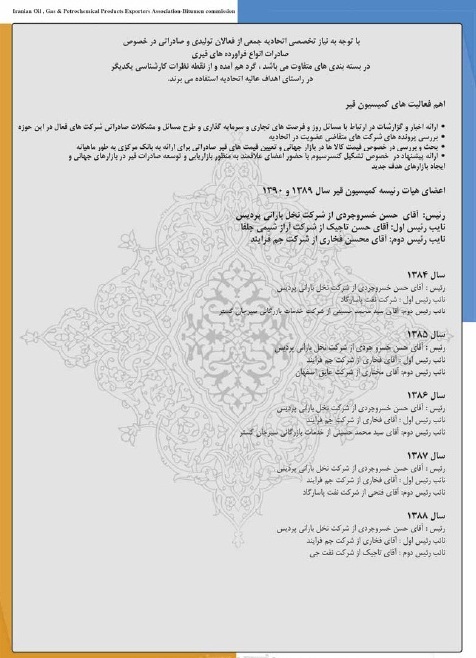 فراورده های قیر