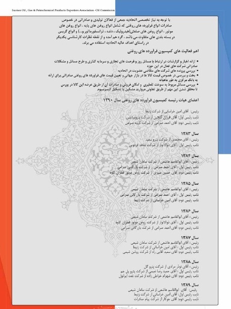 فرآورده های روغنی
