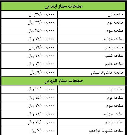 سررسید