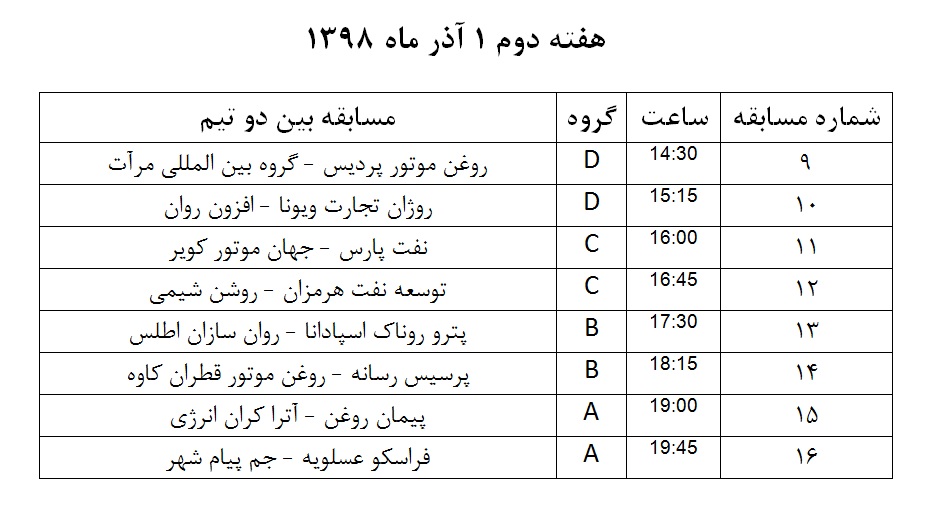 هفته دوم
