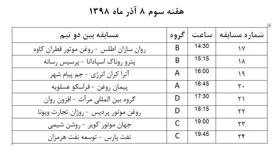هفته سوم