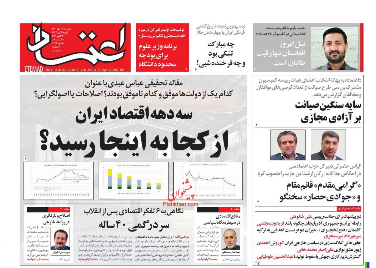 فایل پیوست
