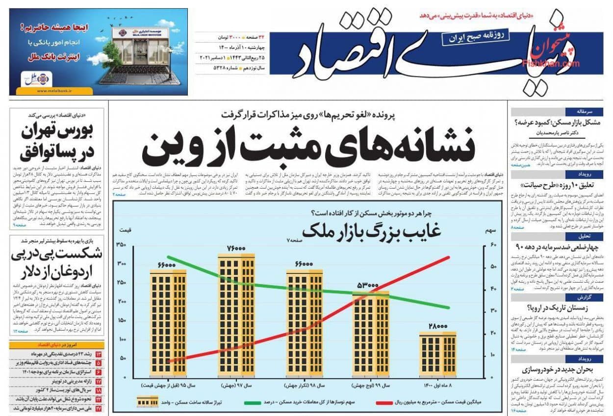 فایل پیوست