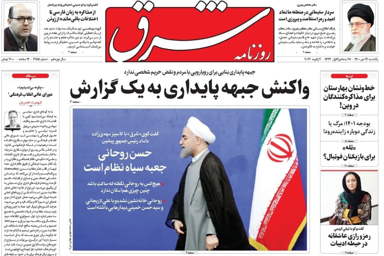 فایل پیوست