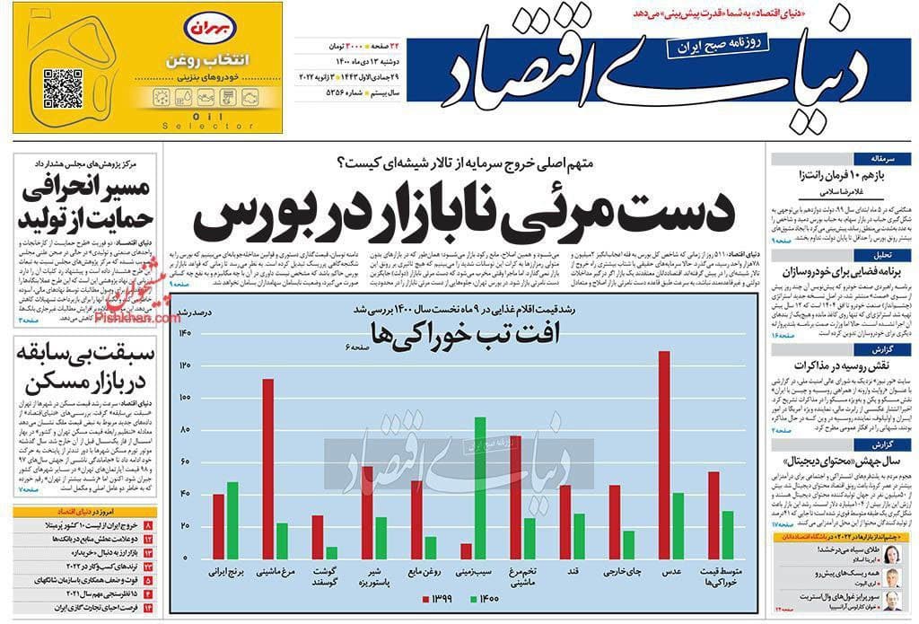 فایل پیوست