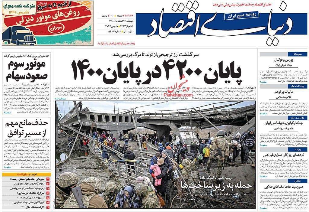 فایل پیوست