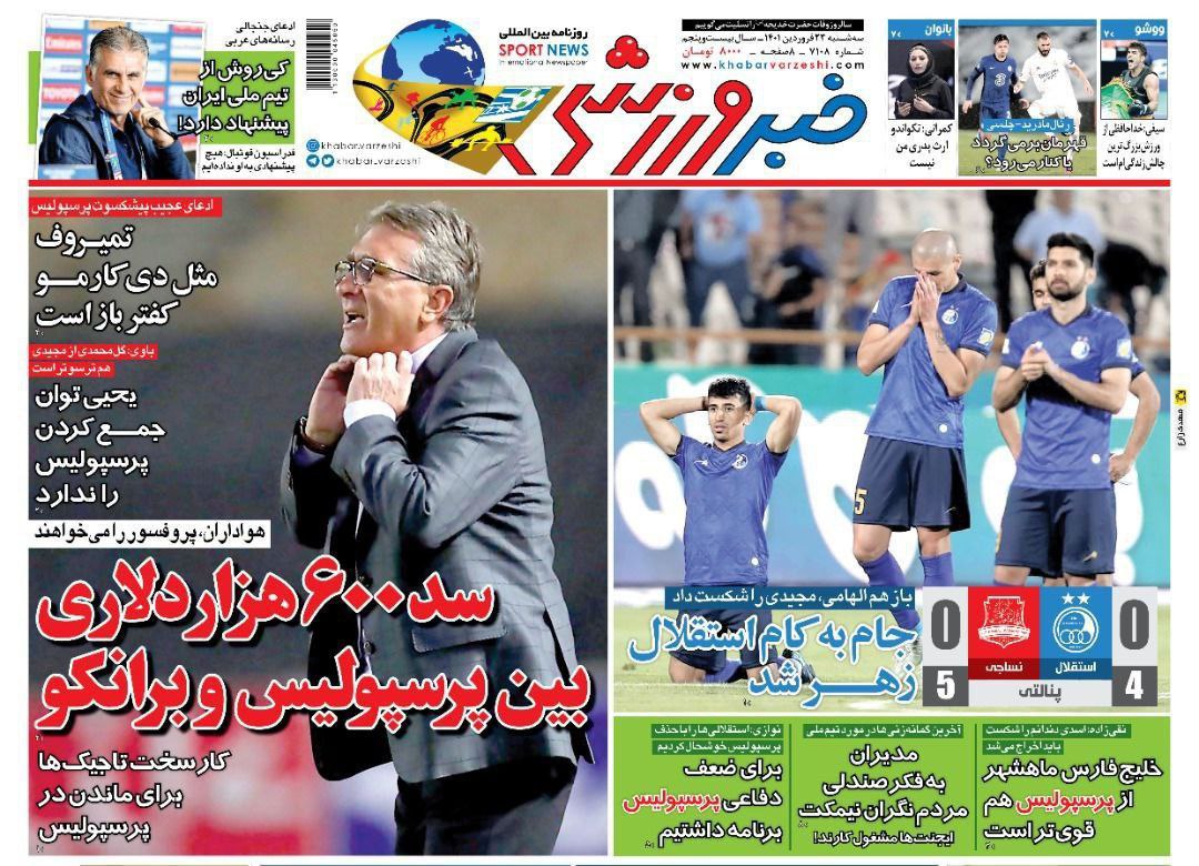 فایل پیوست