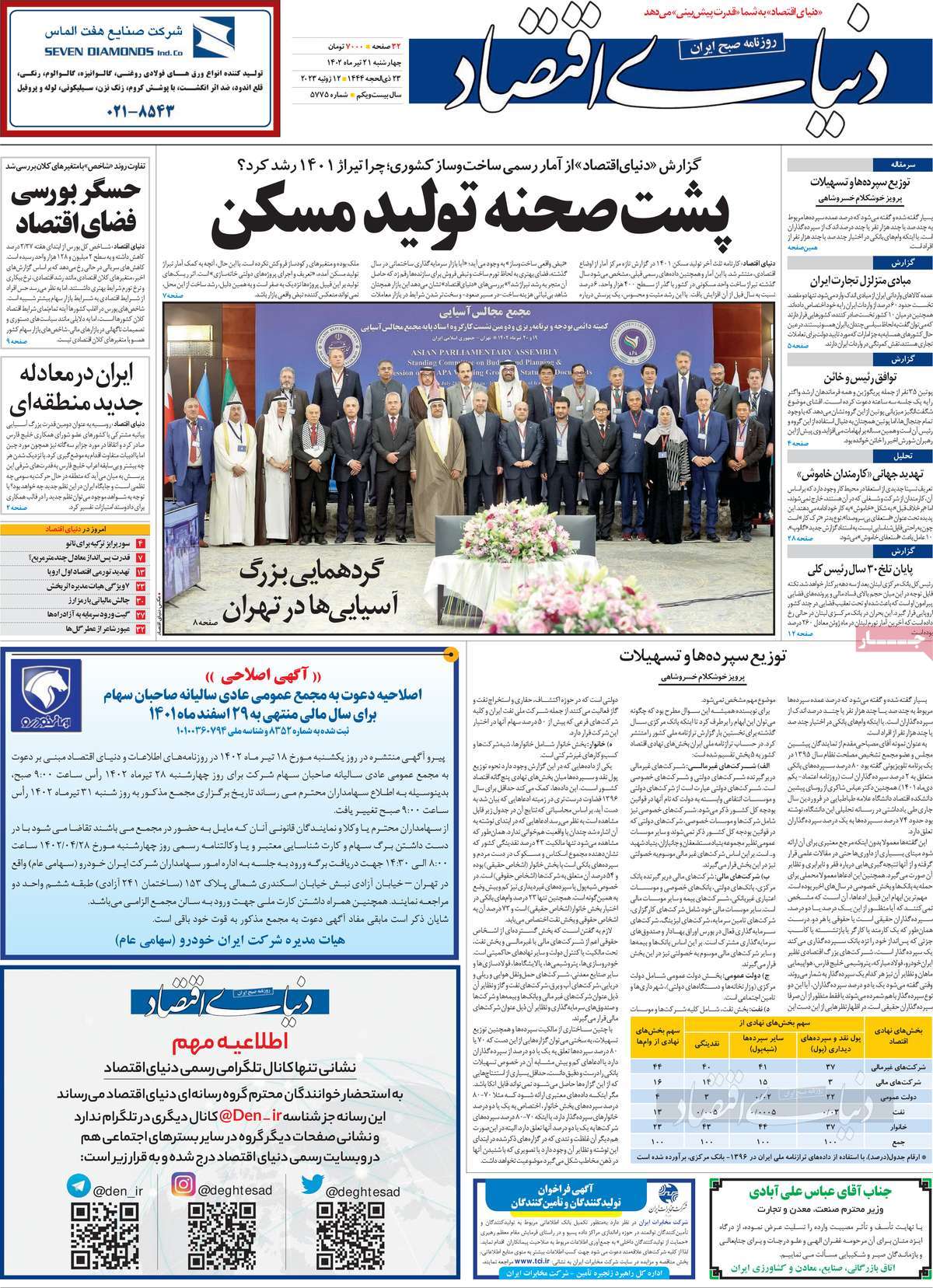 روزنامه های امروز مورخ 21-04-1402 3