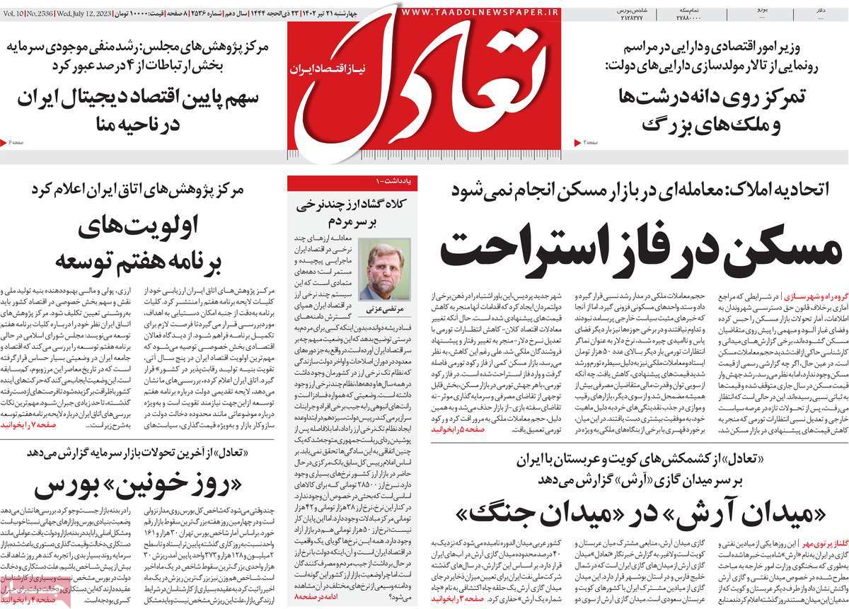 روزنامه های امروز مورخ 21-04-1402 8