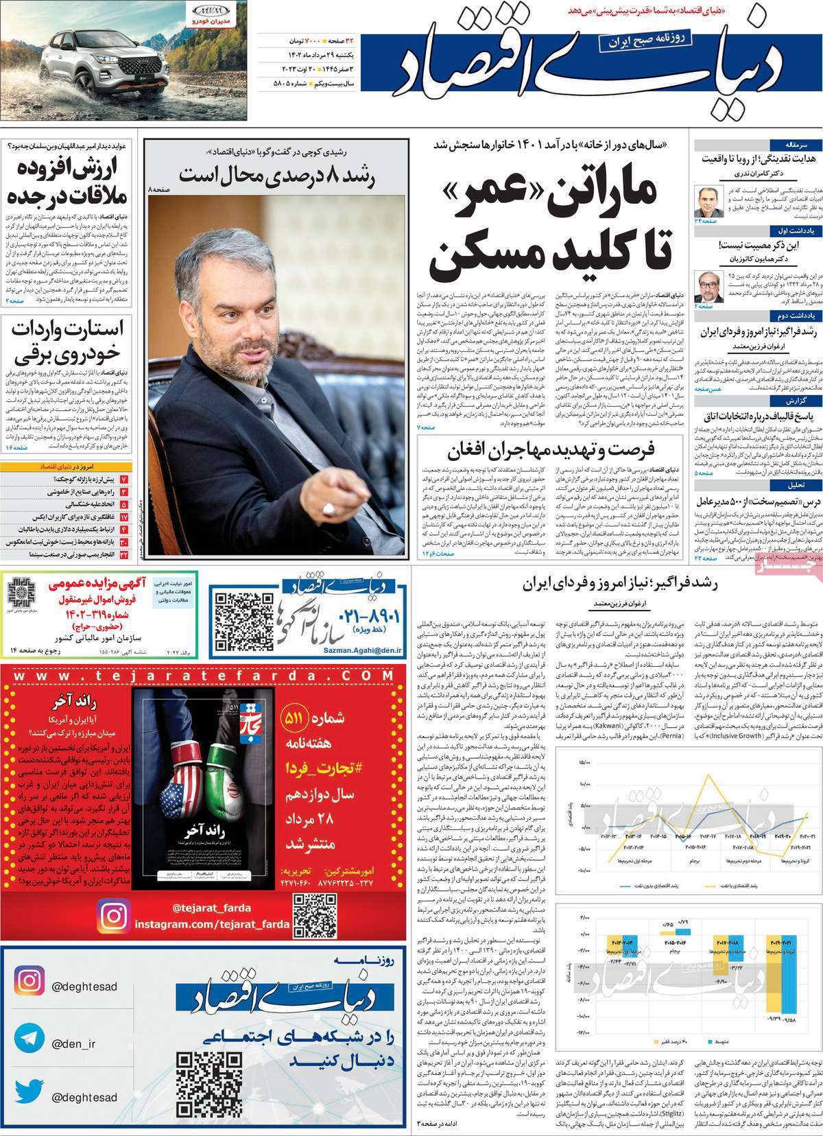 روزنامه های امروز مورخ 29-05-1402 2