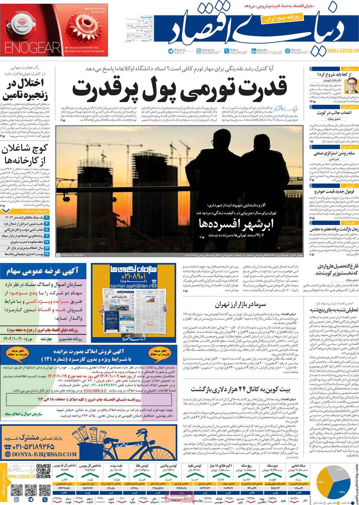 روزنامه های روز دوشنبه مورخ 18-10-1402 2