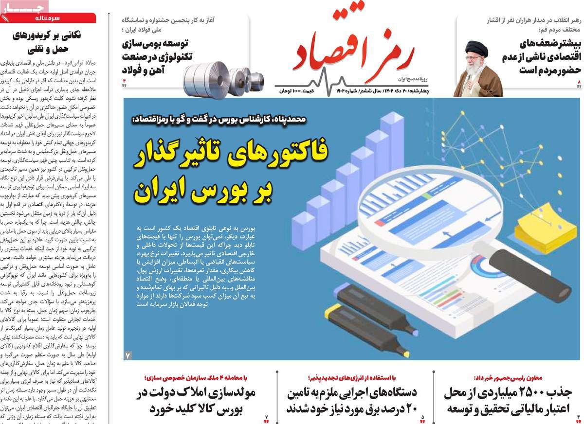 روزنامه های روز چهارشنبه مورخ 20-10-1402 4