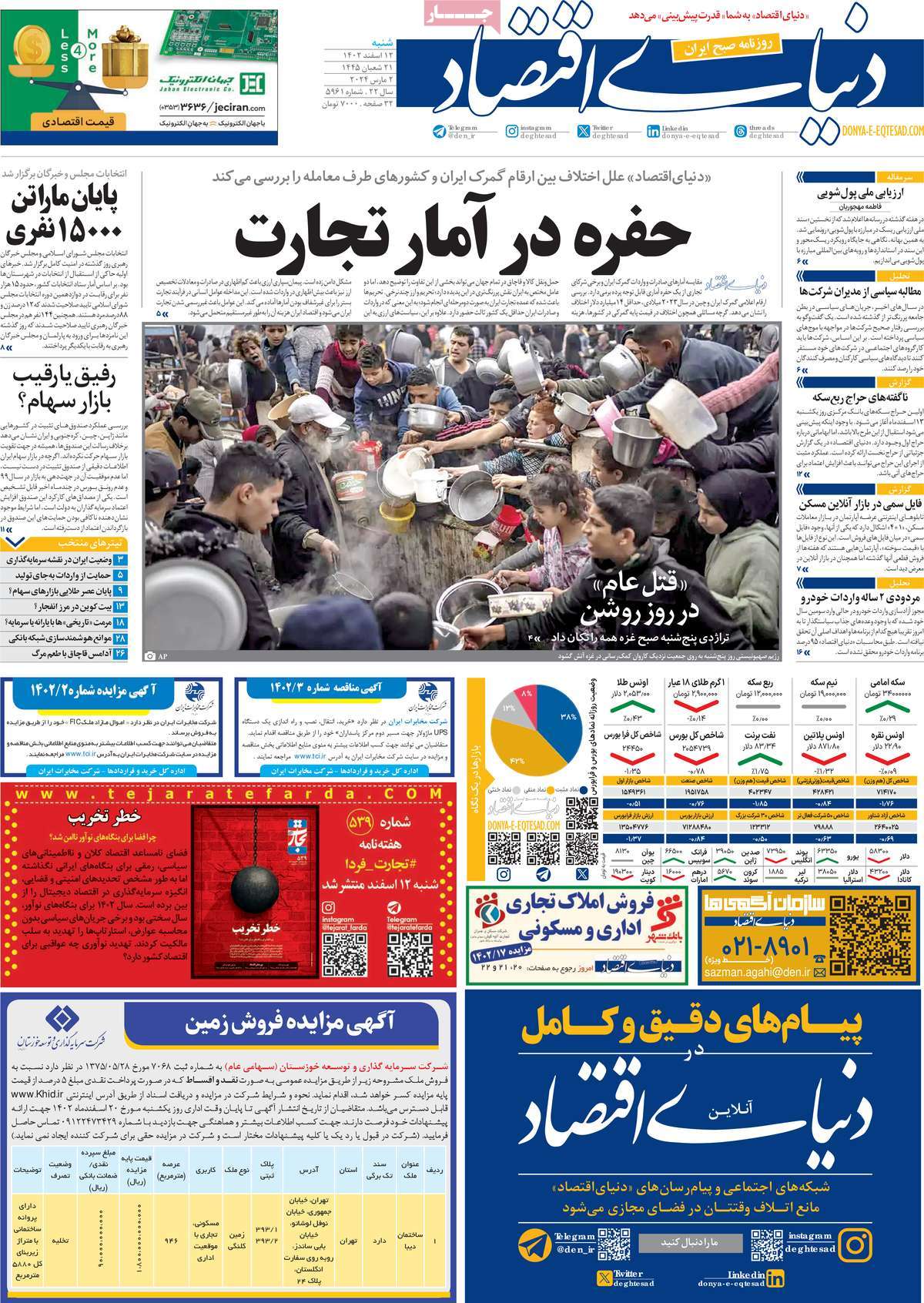 روزنامه های روز شنبه مورخ 12-12-1402 3
