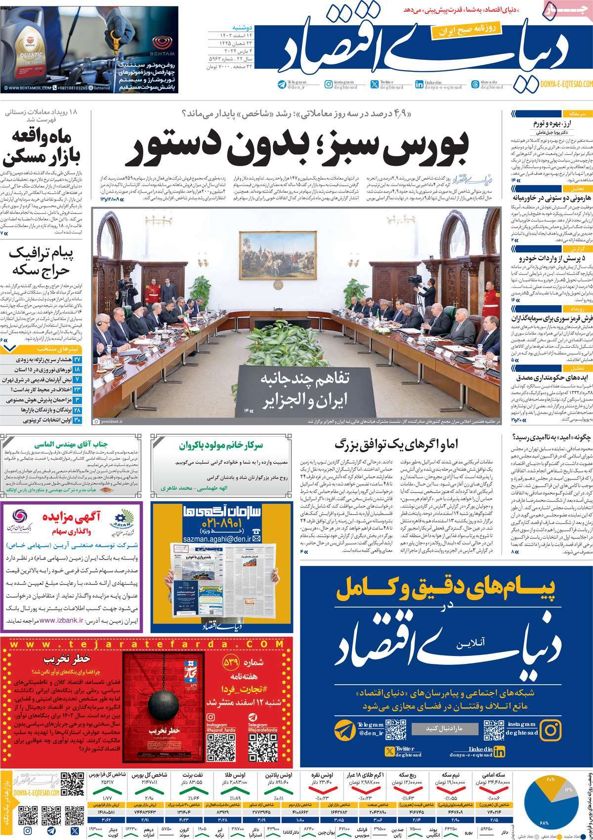 روزنامه های روز دوشنبه مورخ 14-12-1402 2