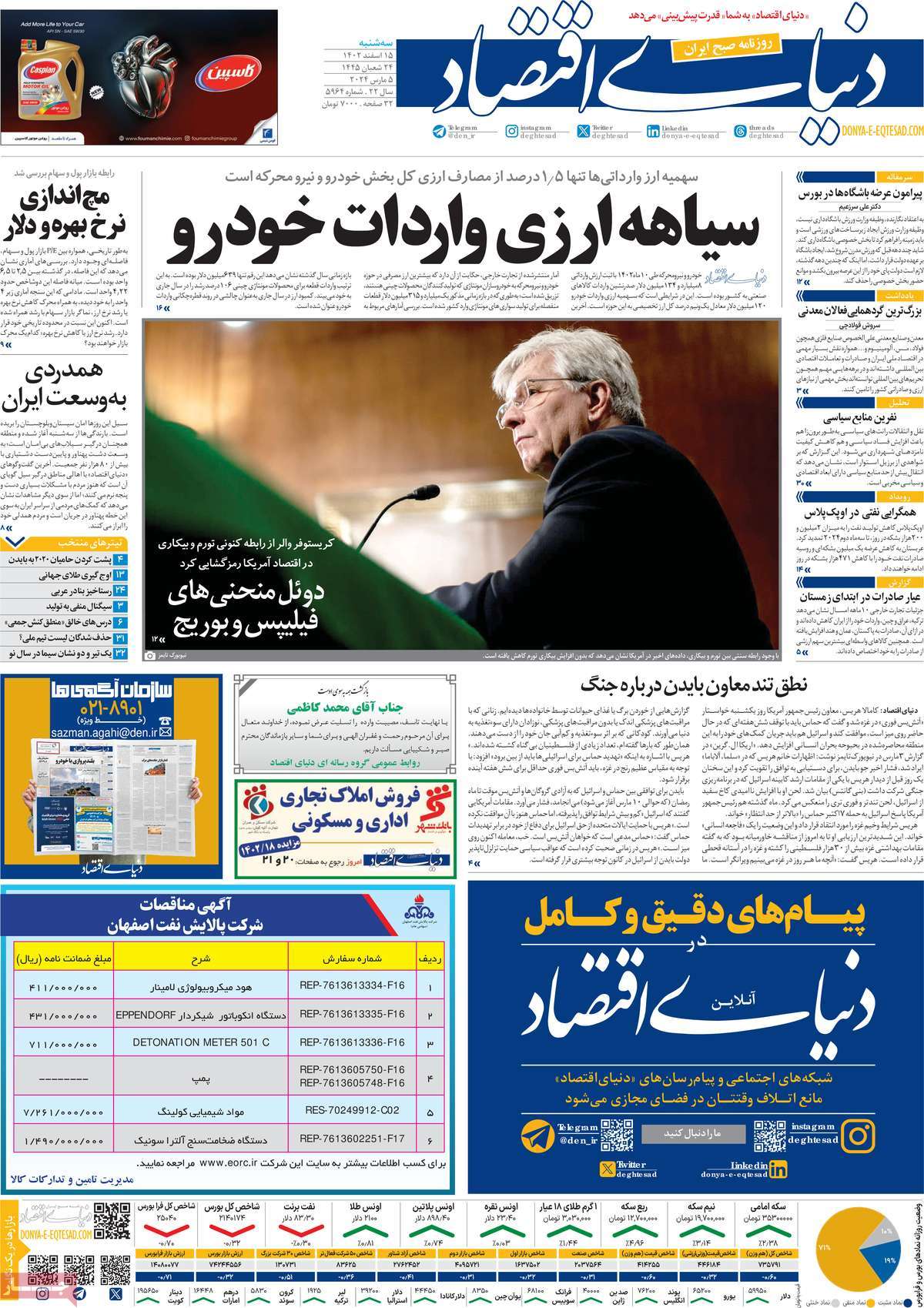 روزنامه های روز سه شنبه مورخ 15-12-1402 3