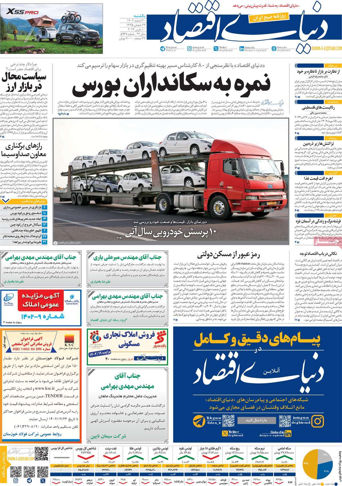 روزنامه های روز یکشنبه مورخ 20-12-1402 3