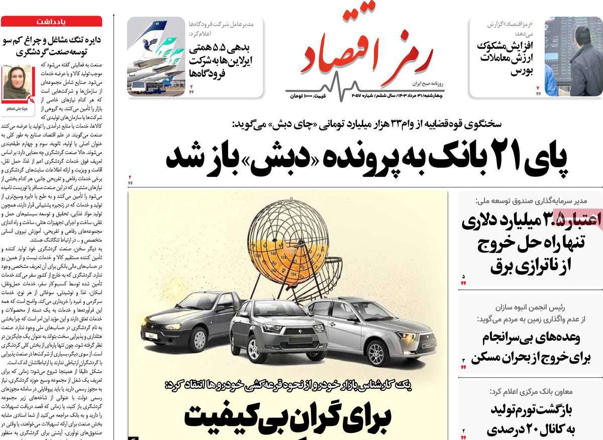 روزنامه های روز چهارشنبه مورخ 31-05-1403 4