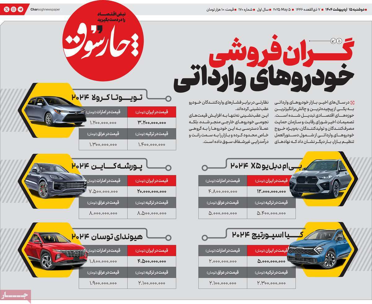 پیوست 6