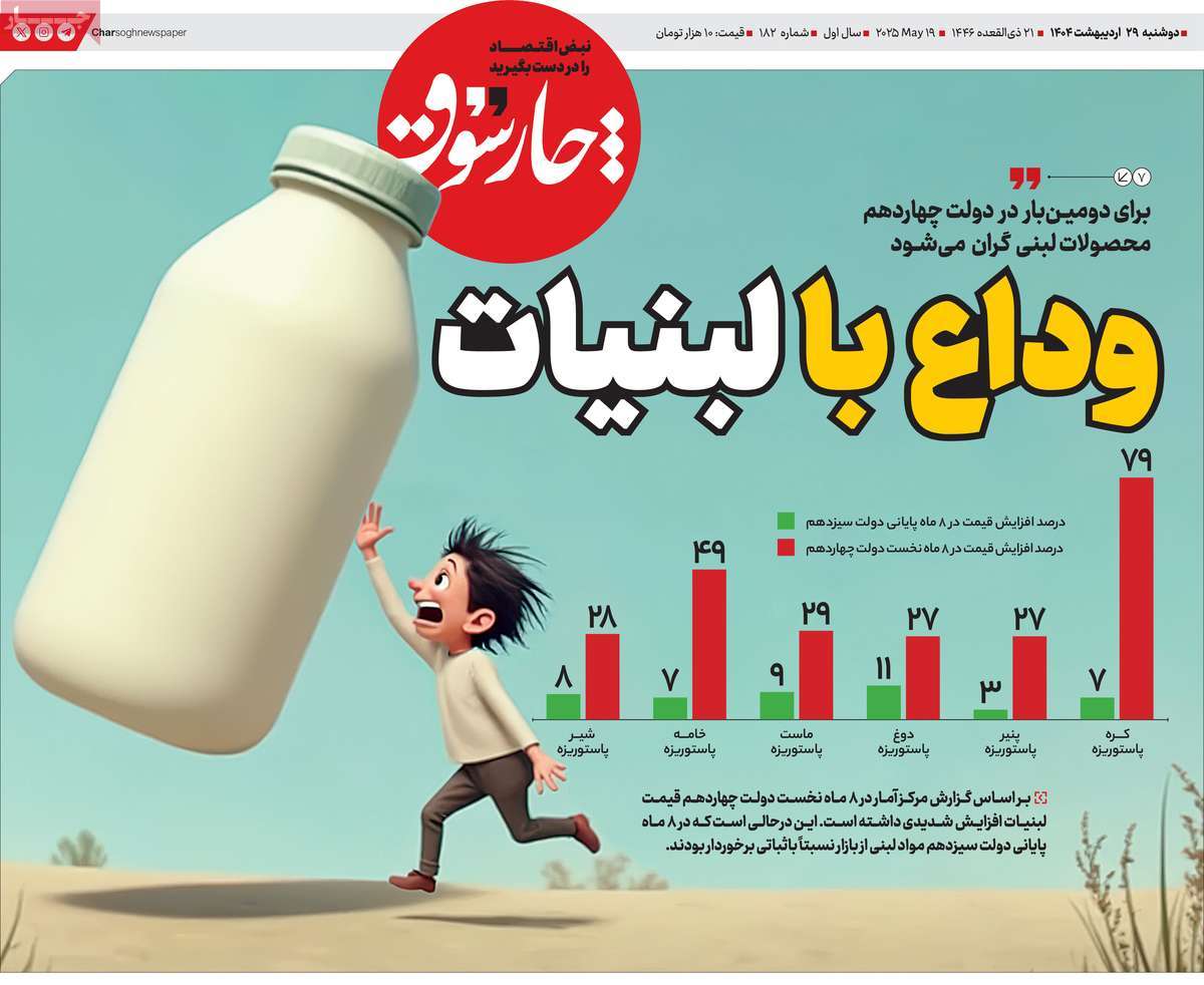 روزنامه های روز دوشنبه مورخ 29-02-1404 8
