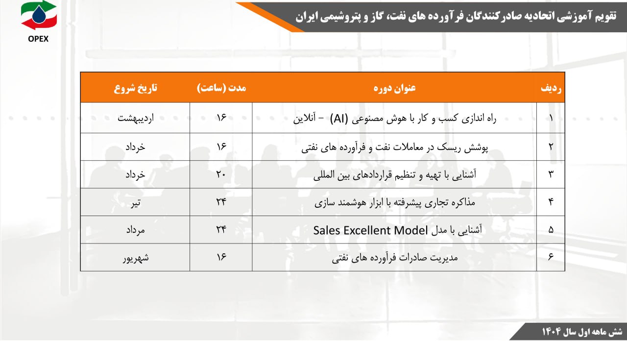 تقویم آموزشی اتحادیه صادرکنندگان فرآورده های نفت گاز و پتروشیمی ایران
