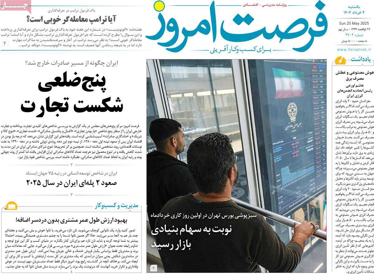 روزنامه های روز یکشنبه مورخ 04-03-1404 20