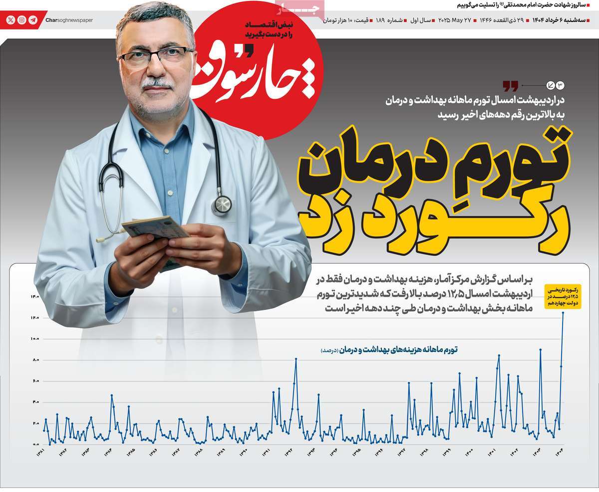 روزنامه های روز سه شنبه مورخ 06-03-1404 7