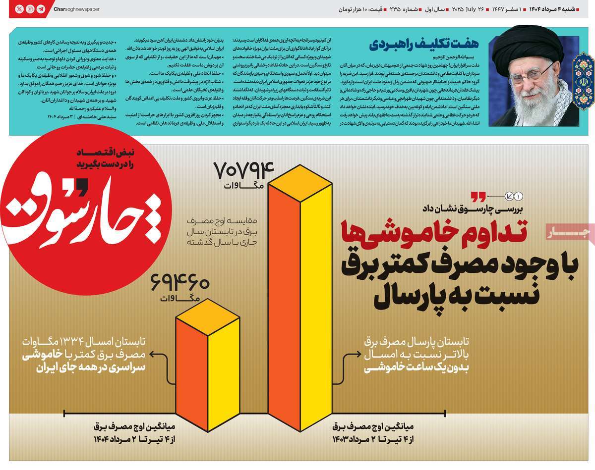 روزنامه های روز شنبه مورخ 04-05-1404 7